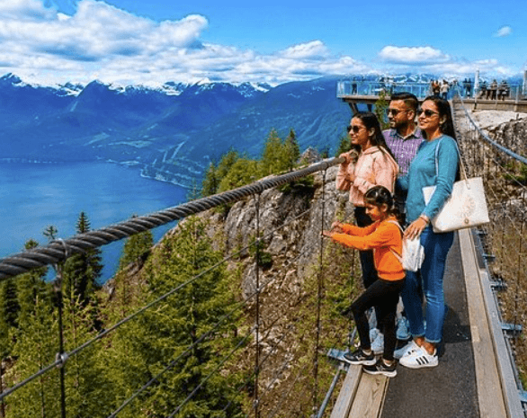 Top 3 Vancouver Travel Attractions Tourists Love